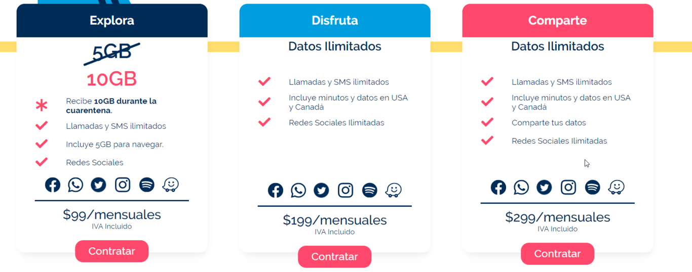 Internet "ilimitado" por 200 pesos